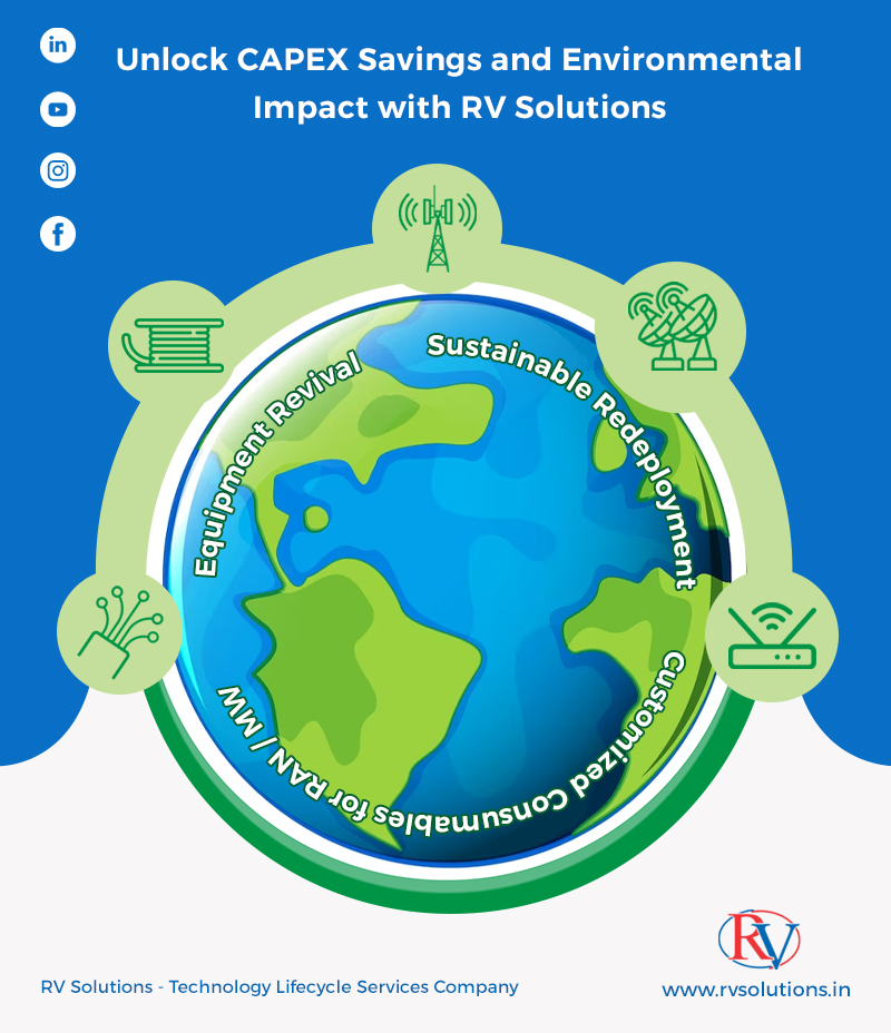Unlock-CAPEX-Savings-and-Environmental-Impact-with-RV-Solutions